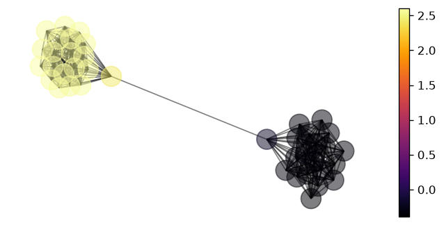 ../_images/6ac1a054c637675444d172aef5cc2efe407d37213c4d3b06ead21cc3805077e2.png