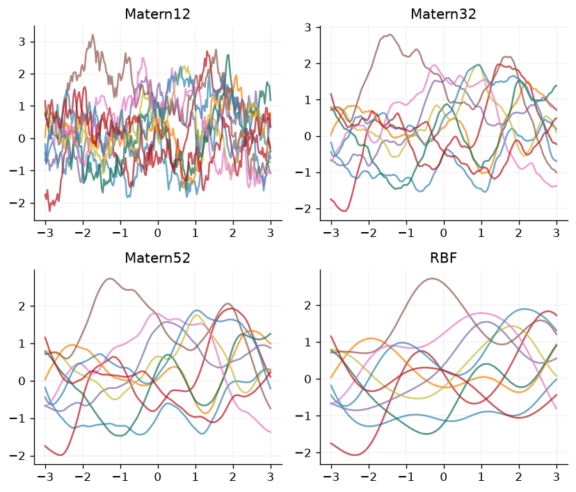 ../_images/8d7f3727abe4bde485cc48f3c27234bfef5af2752981edfa38b5977d610a6b50.png