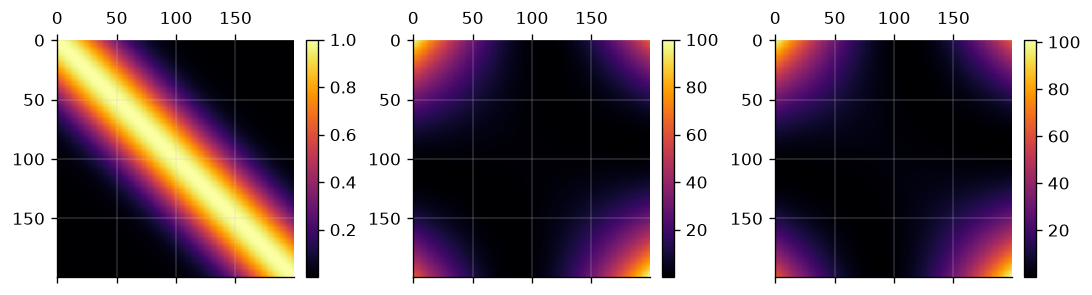 ../_images/e86fc3f98fab8442844f2d8fb9ba7c37ec1062dc0be695b660bc04a0d51ef9c6.png
